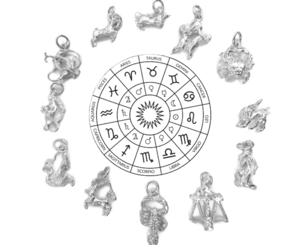Sterling Silver .925, 12 Constellation Horoscope Zodiac Signs Pendants